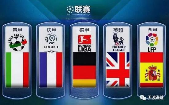 近期宣布将